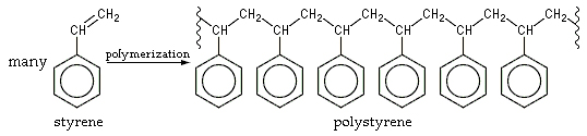 alkene polymerization 